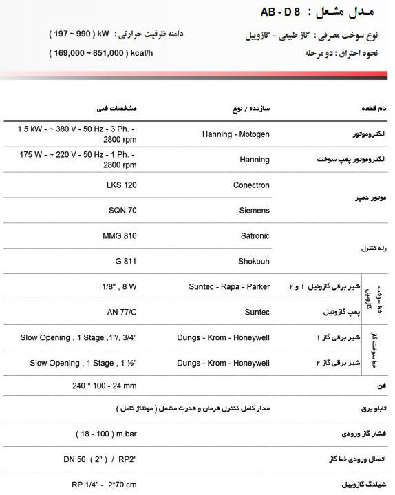 مشعل دوگانه سوز آترا مدل AB-D8