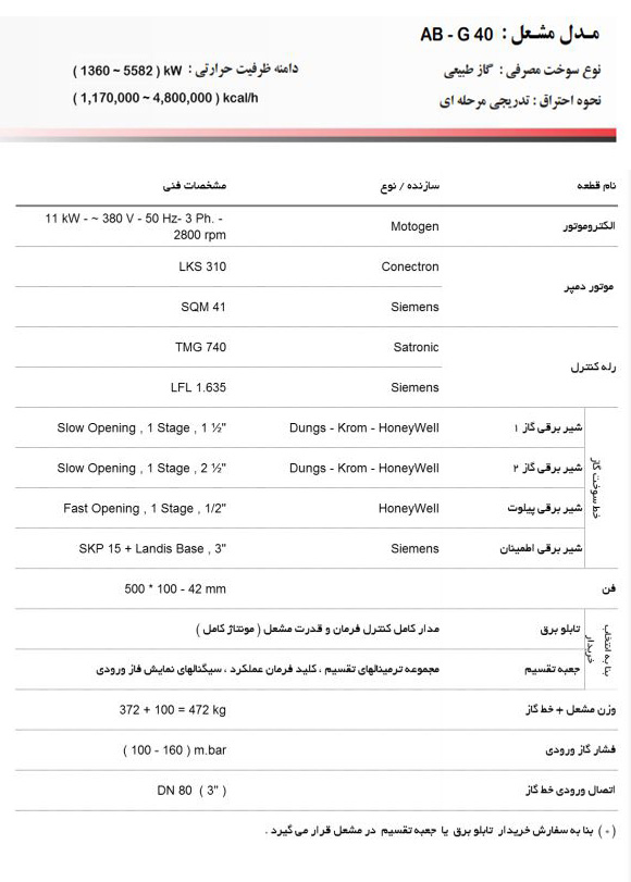 مشعل گازی آترا مدل AB-G40