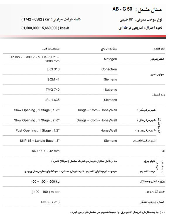 مشعل گازی آترا مدل AB-G50