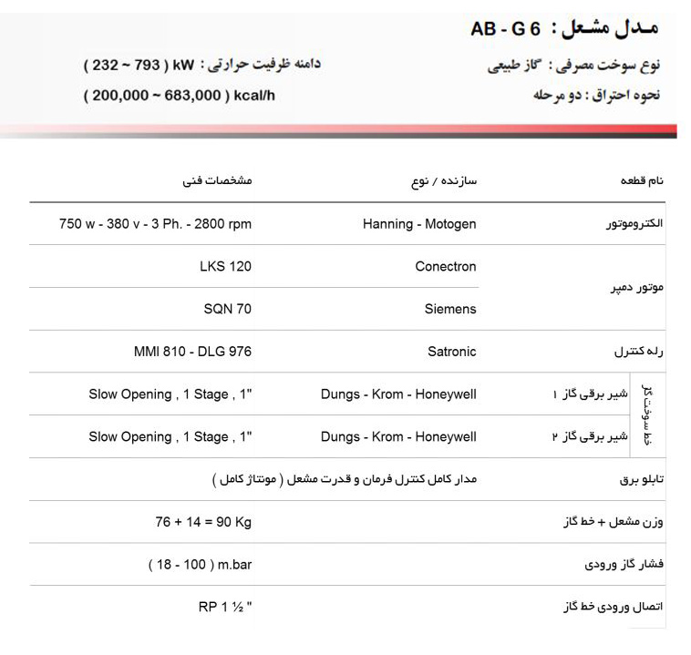 مشعل گازی آترا مدل AB-G6