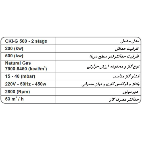 مشعل گازی شوفاژکار مدل CKI-G500C2S