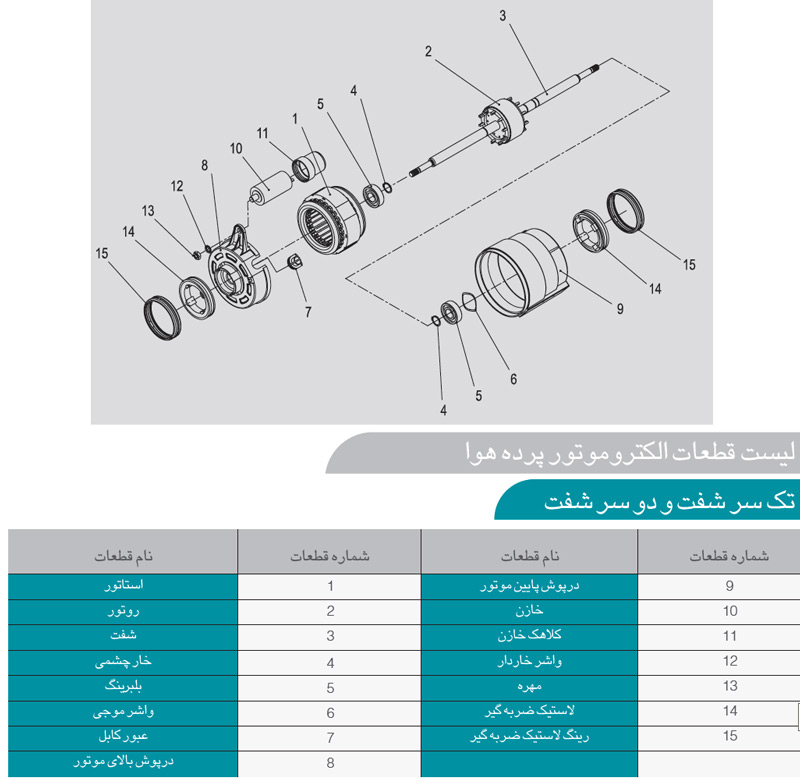 موتور پرده هوا 90 وات دو شفت الکتروژن