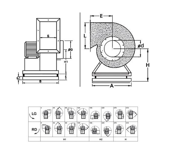 هواکش سانتریفیوژ خزرفن مدل RER-TER 225