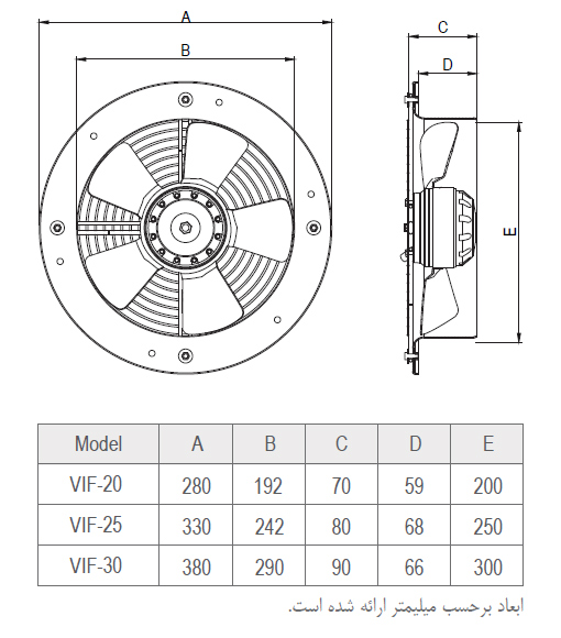 هواکش صنعتی آکسیال دمنده مدل VIF-20V2S