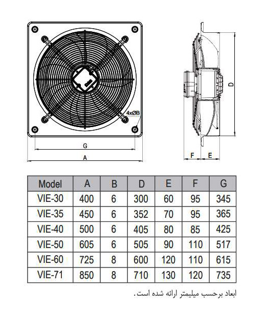 هواکش صنعتی ایلکا دمنده مدل VIE-35A4S