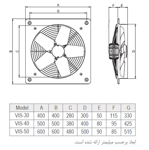 هواکش صنعتی پروانه استیل دمنده مدل VIS-40D4S