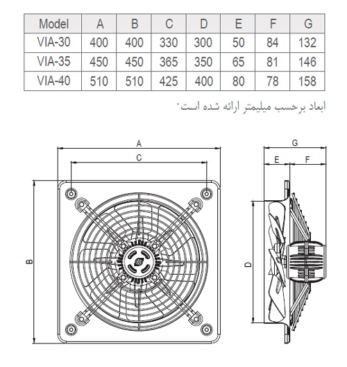 هواکش صنعتی پروانه فلزی دمنده مدل VIA-30C4S