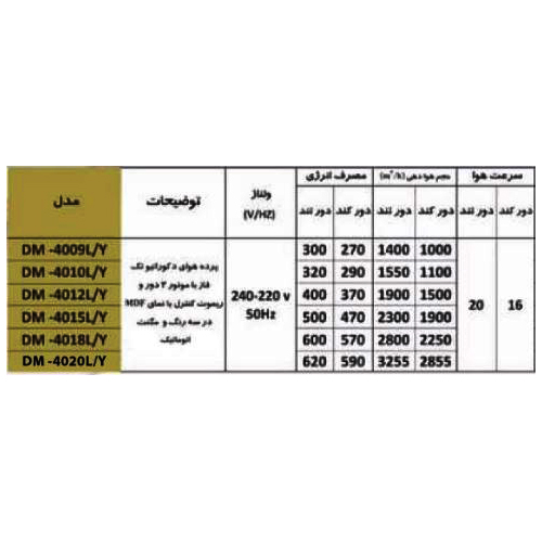 پرده هوا میتسویی مدل DM-4010-L/Y