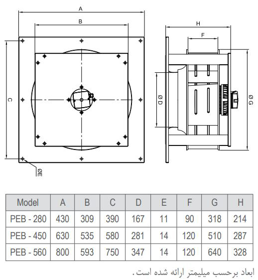 پلاگ فن دمنده مدل PEB-45/12R4T