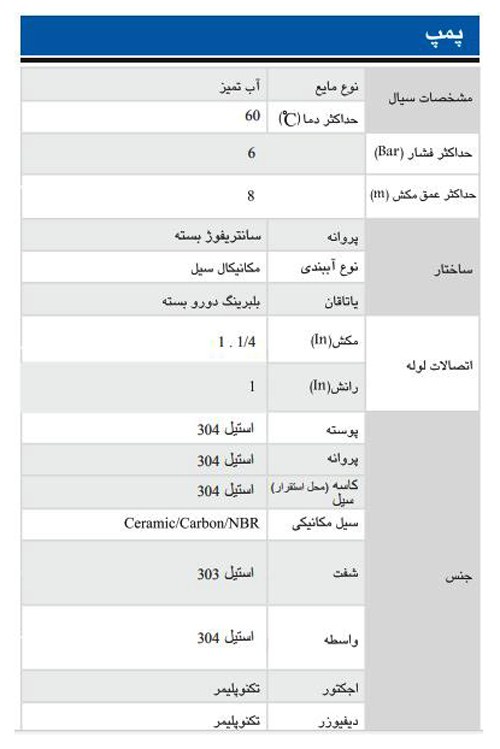 پمپ آب ابارا خودمکش استیل مدل JEM 100