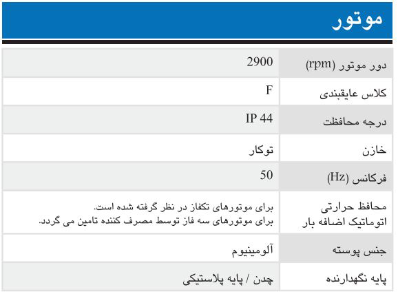 پمپ آب ابارا خودمکش مدل AGA 3 T