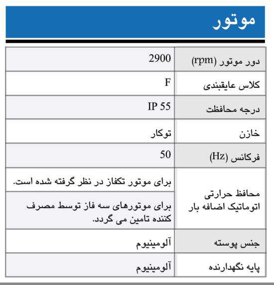 پمپ آب ابارا سانتریفیوژ استیل مدل 2CDX 120/30