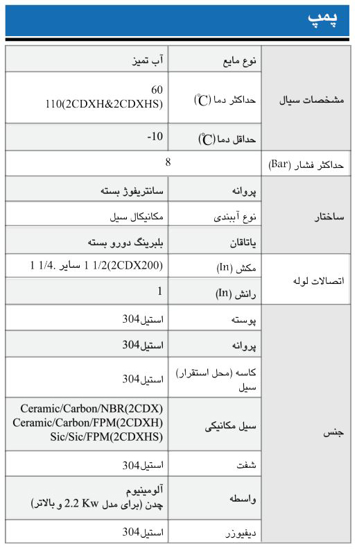 پمپ آب ابارا سانتریفیوژ استیل مدل 2CDX 70/10