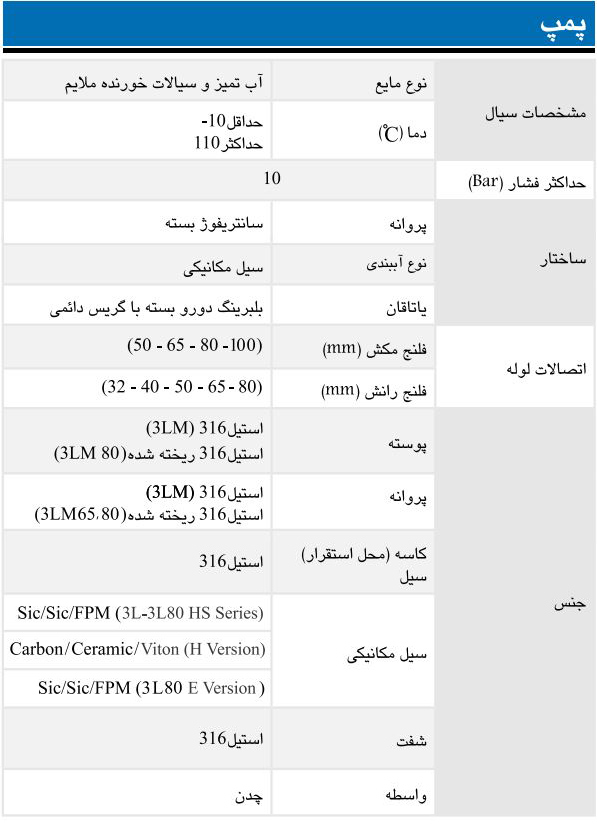 پمپ آب ابارا سانتریفیوژ استیل مدل 3LM 32-160/0.37R