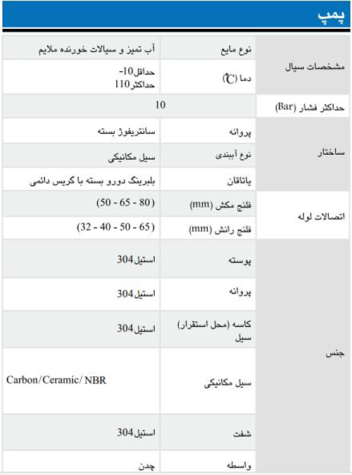 پمپ آب ابارا سانتریفیوژ استیل مدل 3M 32-160/1.5M