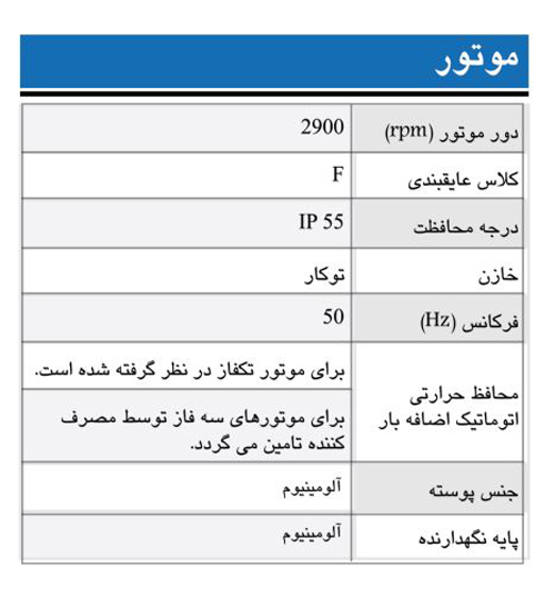 پمپ آب ابارا سانتریفیوژ استیل مدل CDX 200/20