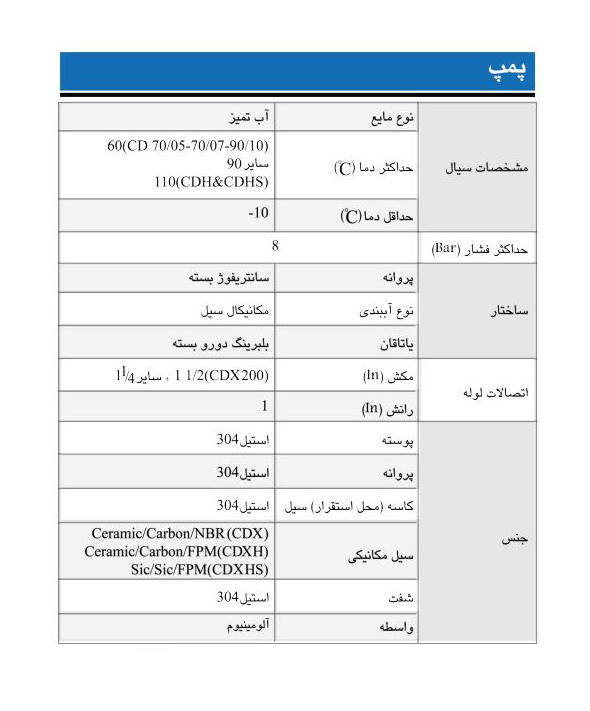 پمپ آب ابارا سانتریفیوژ استیل مدل CDX 70/07