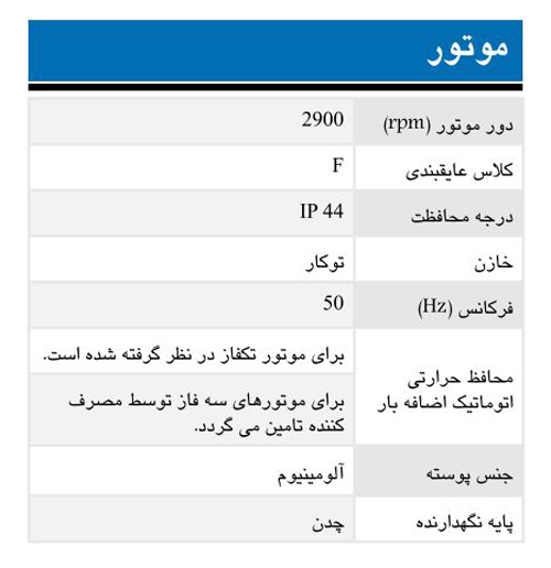 پمپ آب ابارا سانتریفیوژ افقی طبقاتی مدل COMPACT AM/15