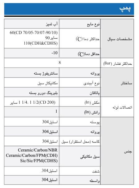 پمپ آب ابارا سانتریفیوژ تمام استیل مدل CD 120/20