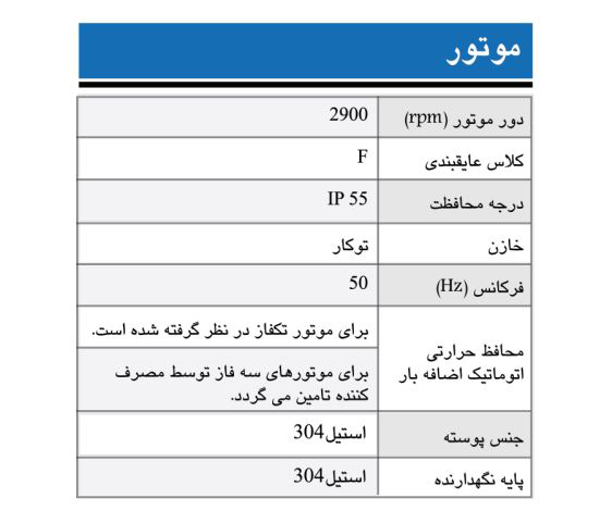 پمپ آب ابارا سانتریفیوژ تمام استیل مدل CD 120/20