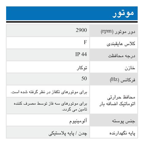 پمپ آب ابارا سانتریفیوژ تک پروانه ای مدل CMA 1.5M/T