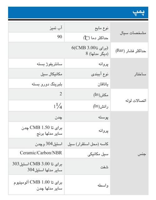 پمپ آب ابارا سانتریفیوژ تک پروانه ای مدل CMB 3 T