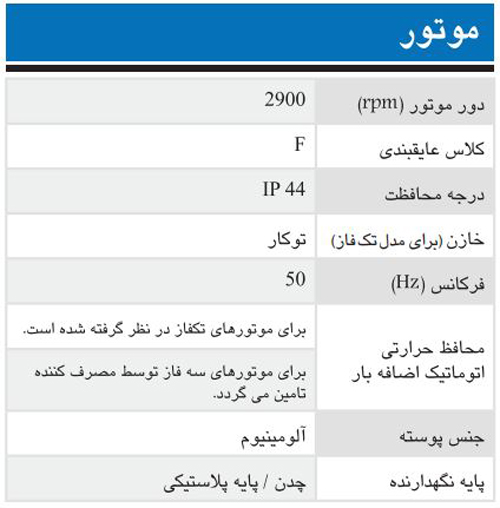 پمپ آب ابارا سانتریفیوژ دوپروانه ای مدل CDA 0.75M/T