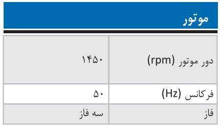 پمپ آب ابارا سانتریفیوژ زمینی مدل 3D4 50-125/0.55