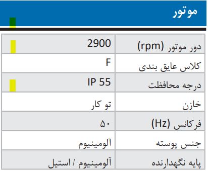 پمپ آب ابارا سانتریفیوژ چدنی مدل 3D 32-125/1.1M