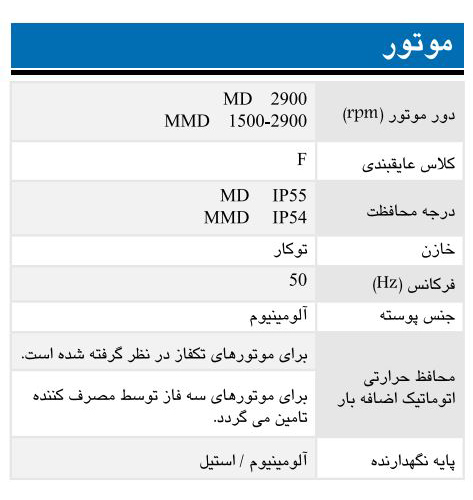 پمپ آب ابارا سانتریفیوژ چدنی مدل MD 40-250/13