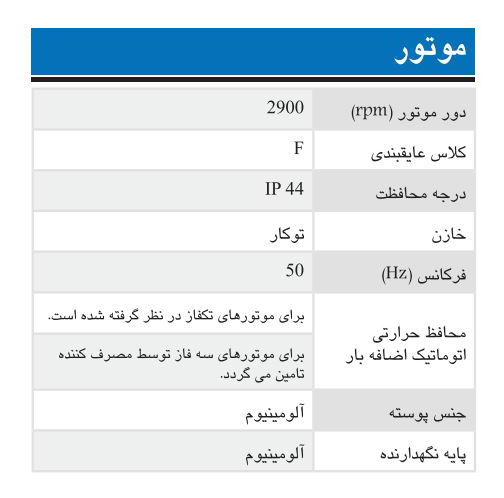 پمپ آب ابارا محیطی مدل PRA 1 M/T