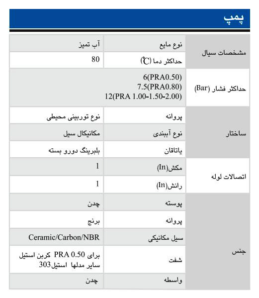 پمپ آب ابارا محیطی مدل PRA 1 M/T