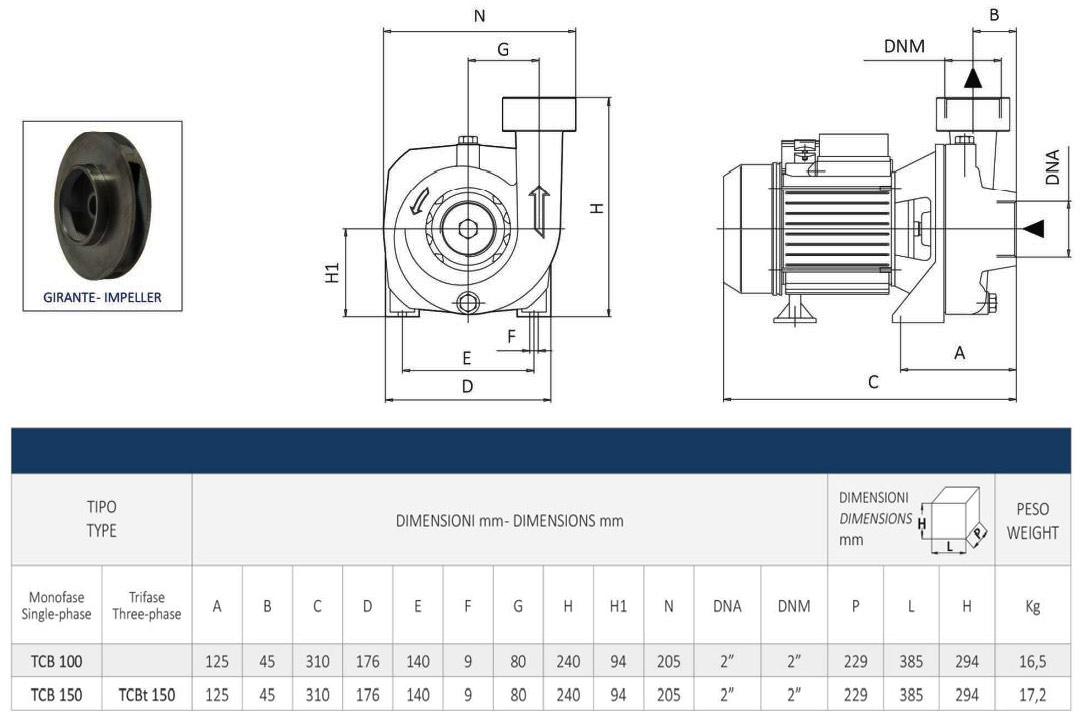 پمپ آب سانتریفیوژ زمینی سیستما مدل TCB 100