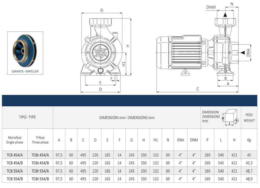 پمپ آب سانتریفیوژ زمینی سیستما مدل TCB 454/A