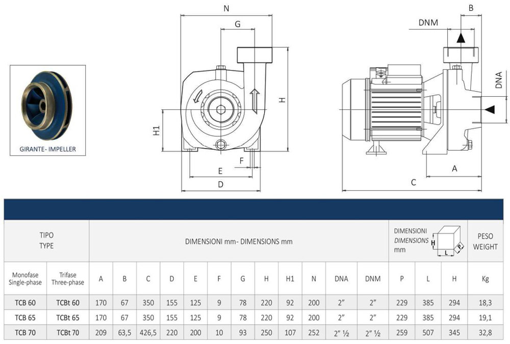 پمپ آب سانتریفیوژ زمینی سیستما مدل TCB 70