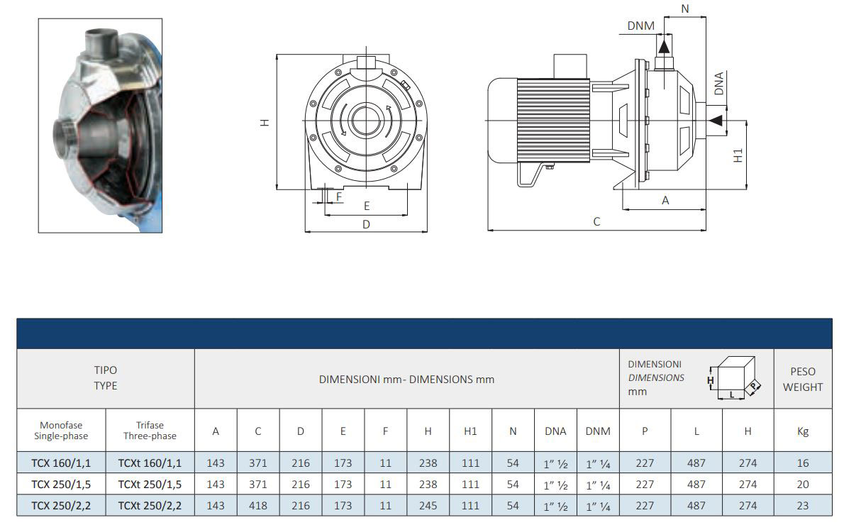 پمپ آب سانتریفیوژ سیستما تک پروانه مدل TCX 250-2.2