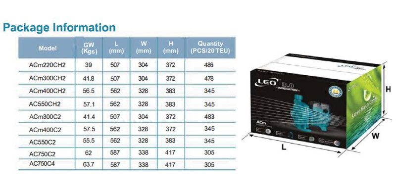 پمپ آب لئو بشقابی مدل AC750C2