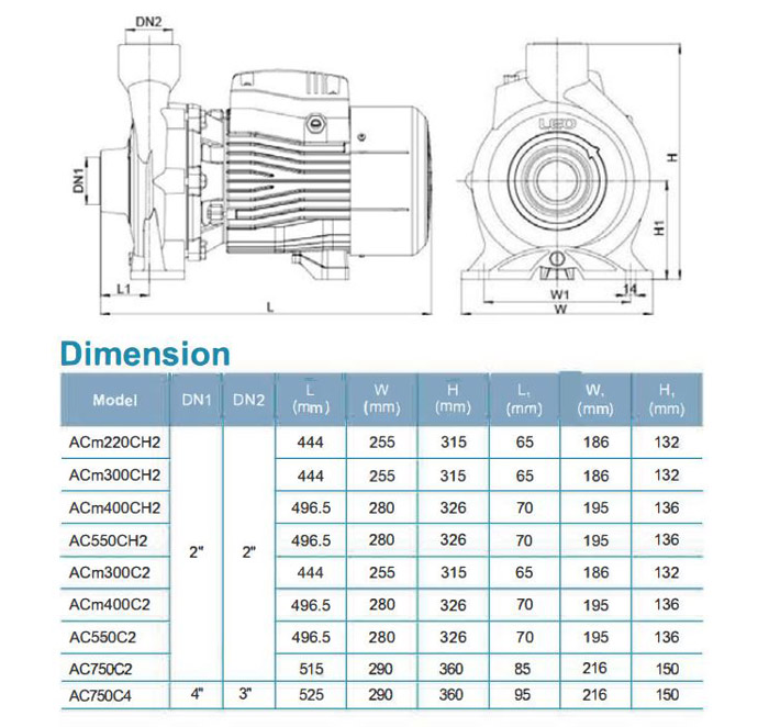 پمپ آب لئو بشقابی مدل AC750C2