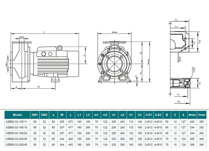 پمپ آب لئو سانتریفیوژ استیل مدل XZB 50-32-160-22