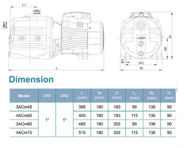 پمپ آب لئو سانتریفیوژ طبقاتی مدل 3ACm45