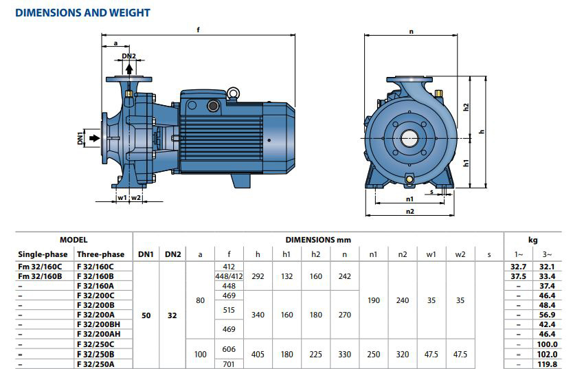 پمپ آب پدرولا سانتریفیوژ مدل F 32-200C