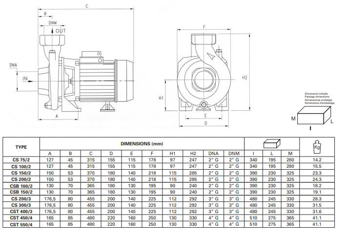 پمپ آب پنتاکس سانتریفیوژ مدل CS 200-3