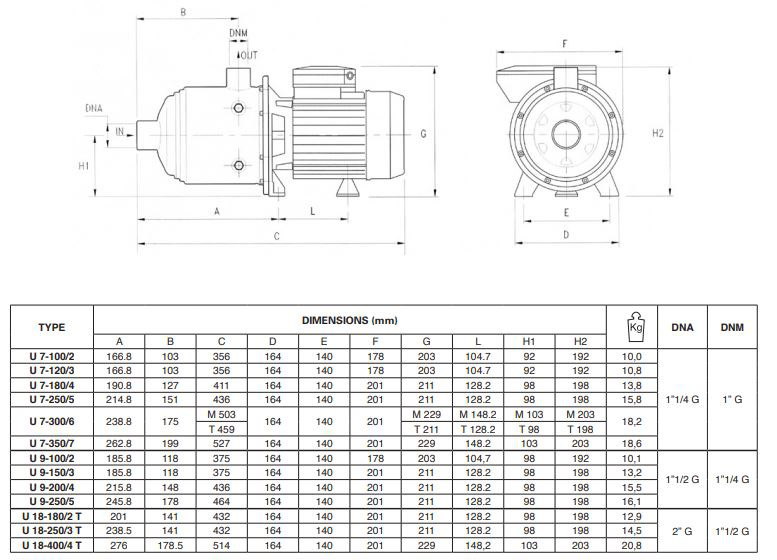 پمپ آب پنتاکس سانتریفیوژ طبقاتی  مدل U 18-400/4T