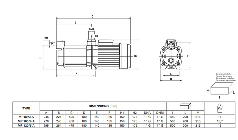 پمپ آب پنتاکس طبقاتی افقی مدل MPT 80-3 A