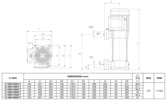 پمپ آب پنتاکس طبقاتی عمودی مدل U 18 SV-400-4T