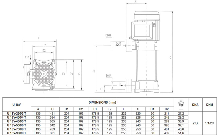 پمپ آب پنتاکس طبقاتی عمودی مدل U 18 V- L -900-9T