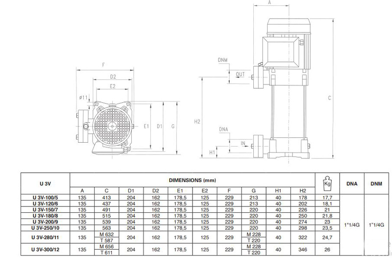 پمپ آب پنتاکس طبقاتی عمودی مدل U 3 V- L - 120-6T