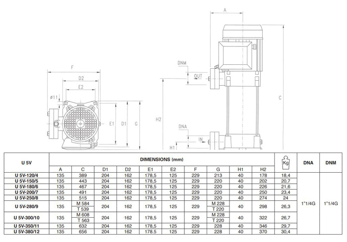 پمپ آب پنتاکس طبقاتی عمودی مدل U 5 V- L - 120-4