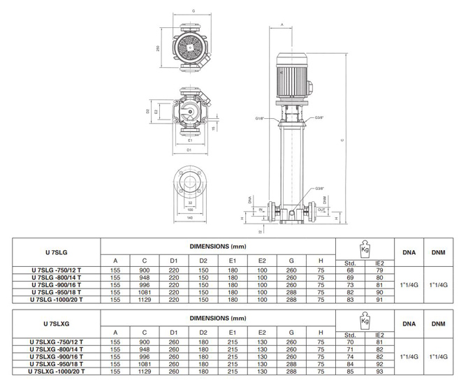 پمپ آب پنتاکس طبقاتی عمودی مدل U 7 SLG-750-14T