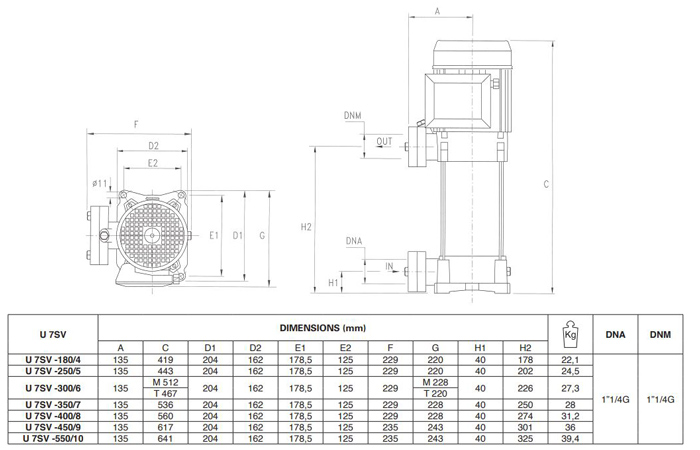 پمپ آب پنتاکس طبقاتی عمودی مدل U 7 SV-180-4